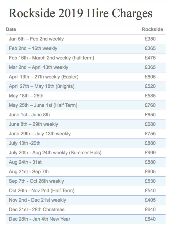 prices2018