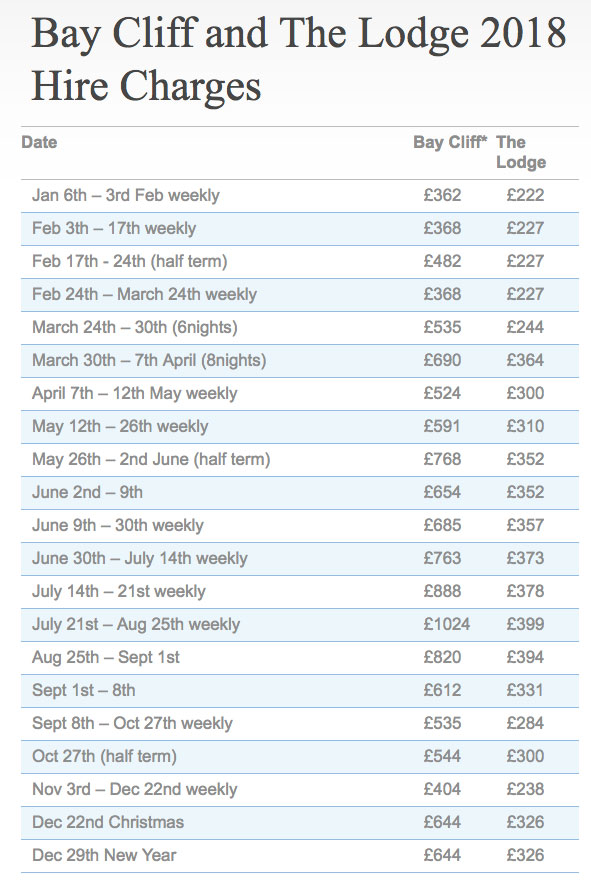 prices2018